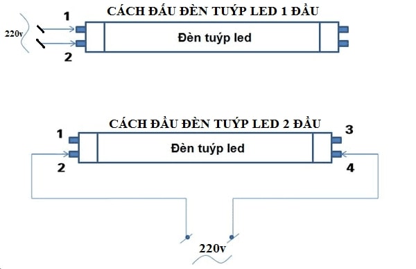 cach dau noi den led tuyp