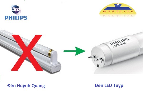vi sao nen thay den tuyp huynh quang bang den tuyp led