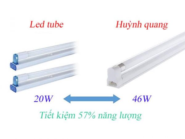 so sanh den led va den huynh quang