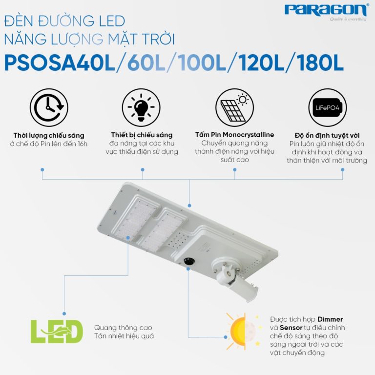 Den duong led nang luong mat troi 1 768x768 1
