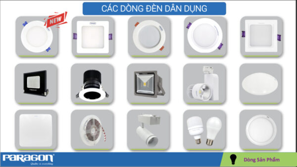 cac loai den led paragon