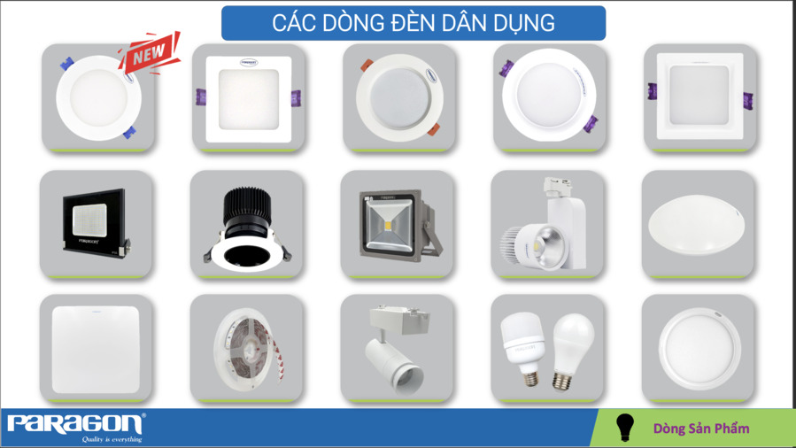 Chiếu sáng ngoại thất ấn tượng với đèn LED Paragon 3 cac loai den led paragon