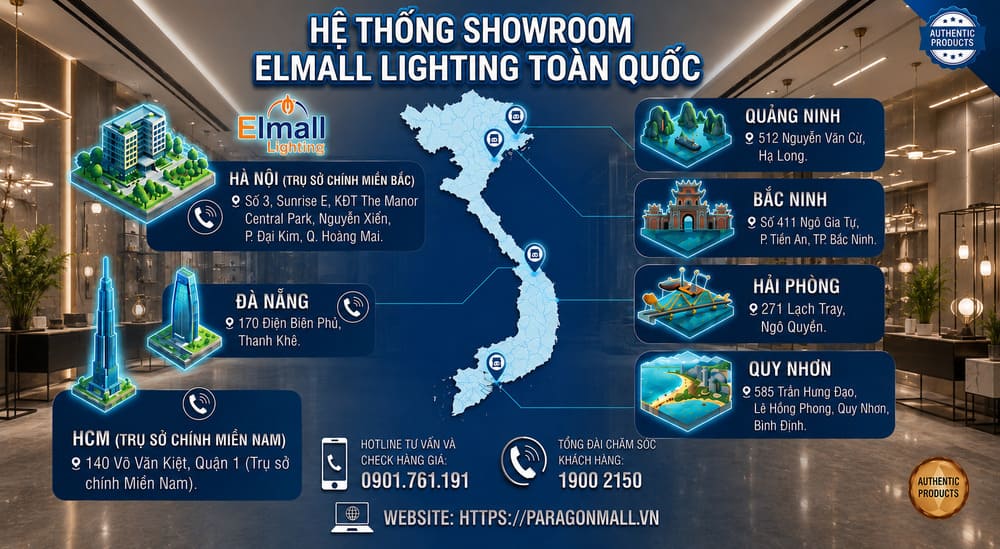 he thong showroom elmall